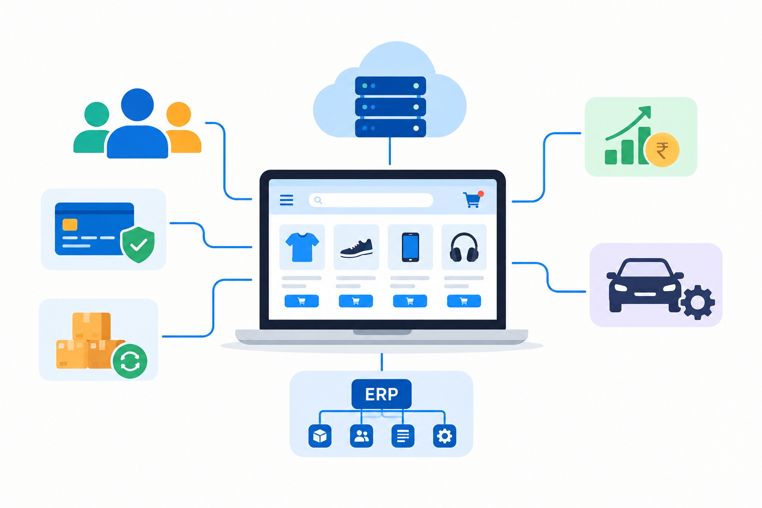 The Hidden Integration Trap Corrupting Premium Custom Software Development Services